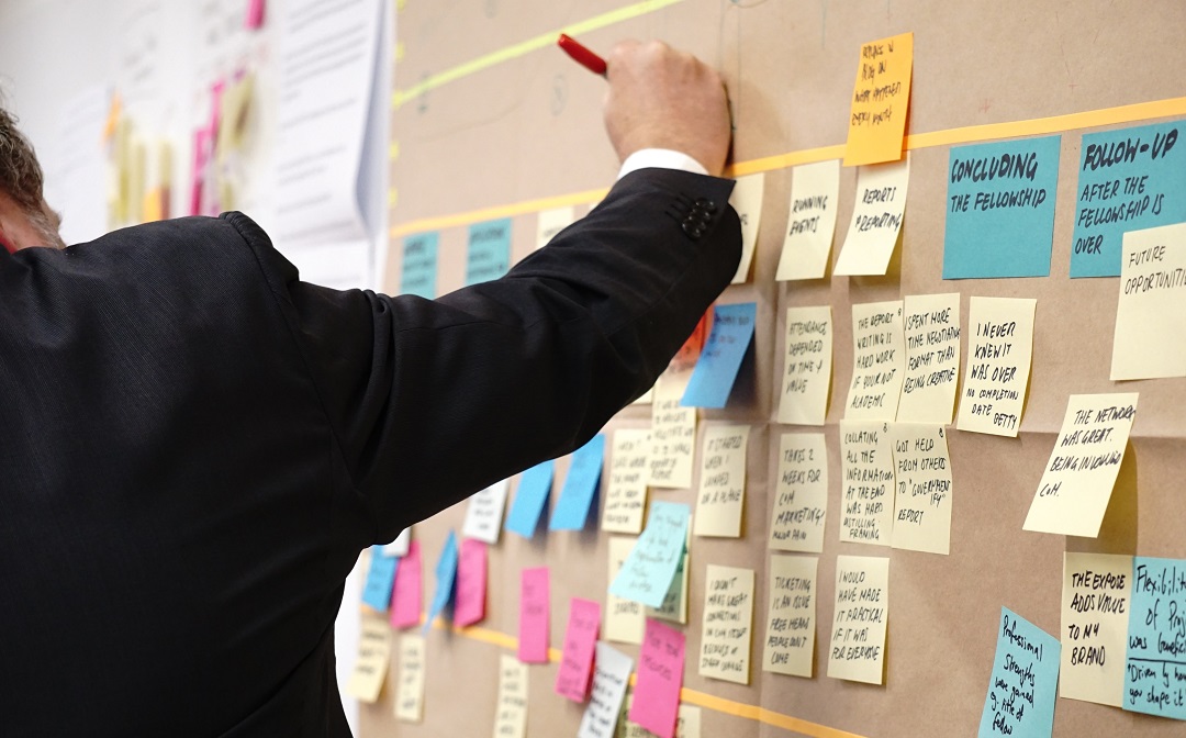 Employee Development Plan Establish Career Development Goals