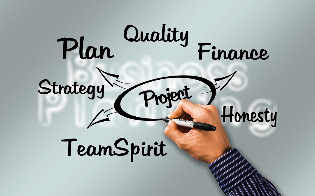 5 Stages of Team Development by Tuckman: Explained In-Depth 5 Stages of Team Development by Tuckman: Explained In-Depth