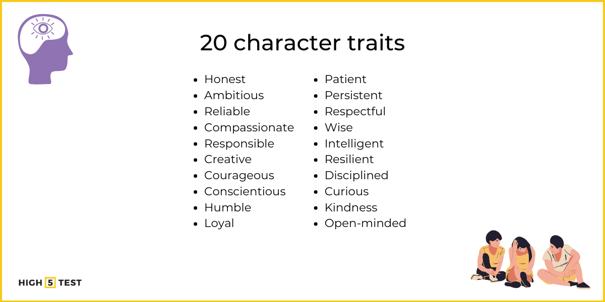 20 examples of character traits 20 examples of character traits