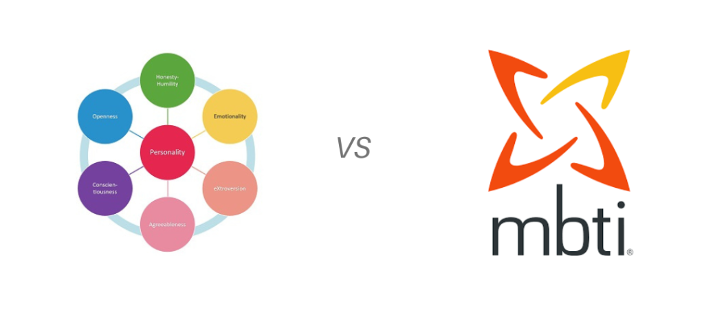 Myers-Briggs (MBTI) vs Big Five All Differences & Similarities Myers-Briggs (MBTI) vs Big Five All Differences & Similarities
