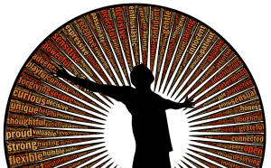 Personal Values – Definition & List of Examples