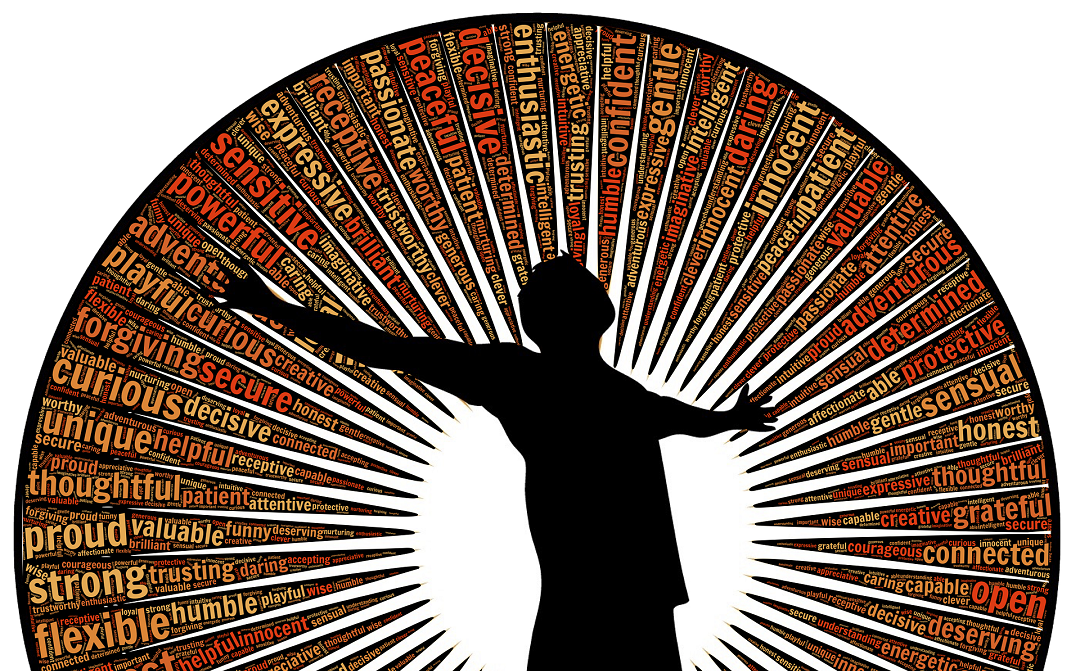 Personal Values – Definition & List of Examples